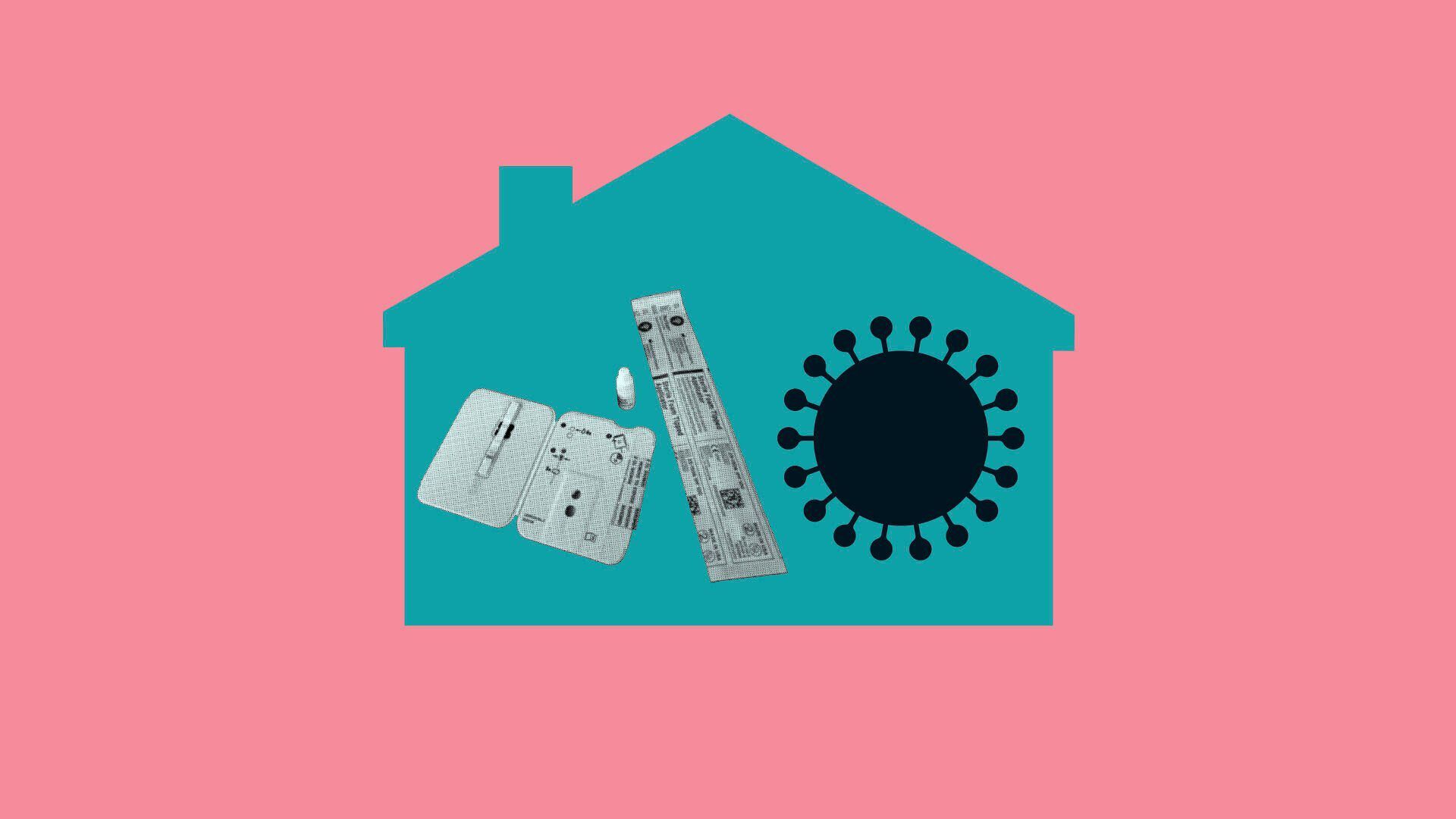 Virus Outbreak-Viral Questions-Home Tests